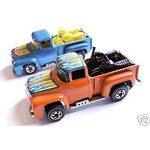 Hotwheelz Biker's Avatar